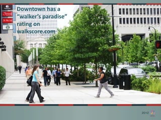 Downtown has a
“walker’s paradise”
rating on
walkscore.com
 