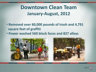 Downtown Clean Team
            January-August, 2012

• Removed over 60,000 pounds of trash and 4,791
 square feet of graffiti
• Power washed 560 block faces and 827 alleys
 