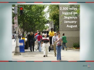 2,300 miles
  logged on
    Segways
    January-
      August
 