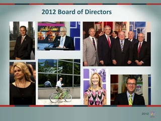 2012 Board of Directors
 