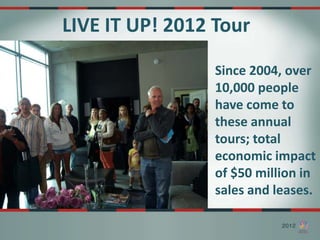 LIVE IT UP! 2012 Tour

                 Since 2004, over
                 10,000 people
                 have come to
                 these annual
                 tours; total
                 economic impact
                 of $50 million in
                 sales and leases.
 