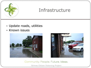 Grimes Governors District