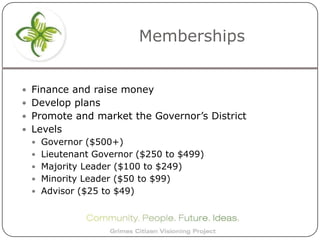 Grimes Governors District