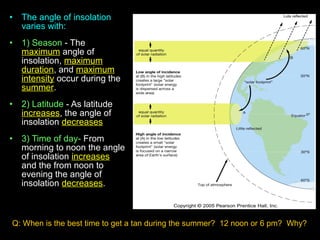 Earth - Sun - Moon Relationships: Annual Motions/Seasons | PPT