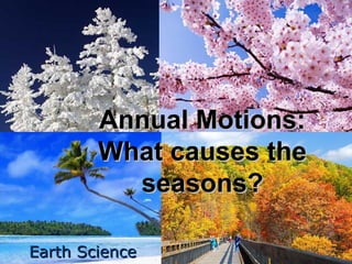 Annual Motions:
What causes the
seasons?
Earth Science

 