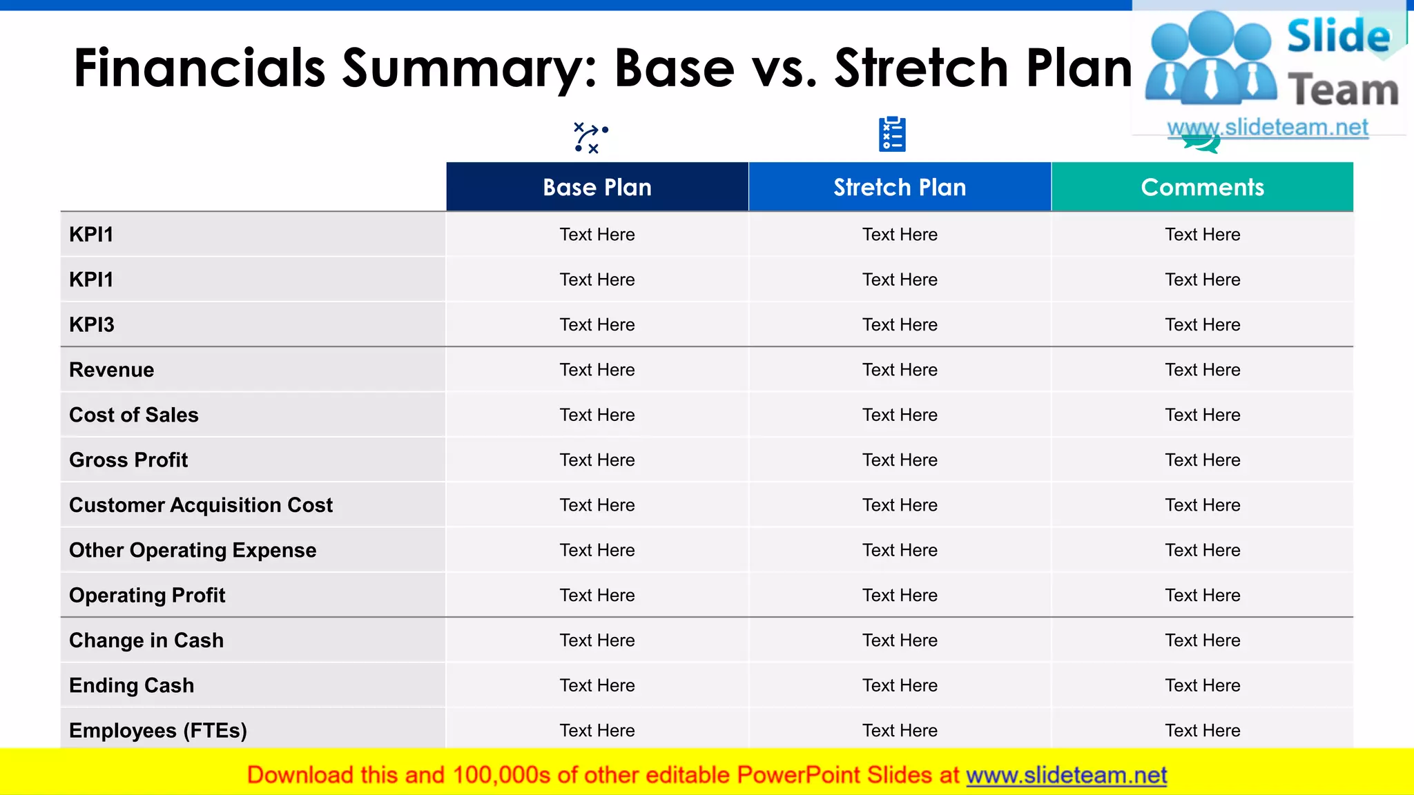 Financials Summary: Base vs. Stretch Plan
10
Base Plan Stretch Plan Comments
KPI1 Text Here Text Here Text Here
KPI1 Text Here Text Here Text Here
KPI3 Text Here Text Here Text Here
Revenue Text Here Text Here Text Here
Cost of Sales Text Here Text Here Text Here
Gross Profit Text Here Text Here Text Here
Customer Acquisition Cost Text Here Text Here Text Here
Other Operating Expense Text Here Text Here Text Here
Operating Profit Text Here Text Here Text Here
Change in Cash Text Here Text Here Text Here
Ending Cash Text Here Text Here Text Here
Employees (FTEs) Text Here Text Here Text Here
This slide is 100% editable. Adapt it to your needs and capture your audience's attention.
 