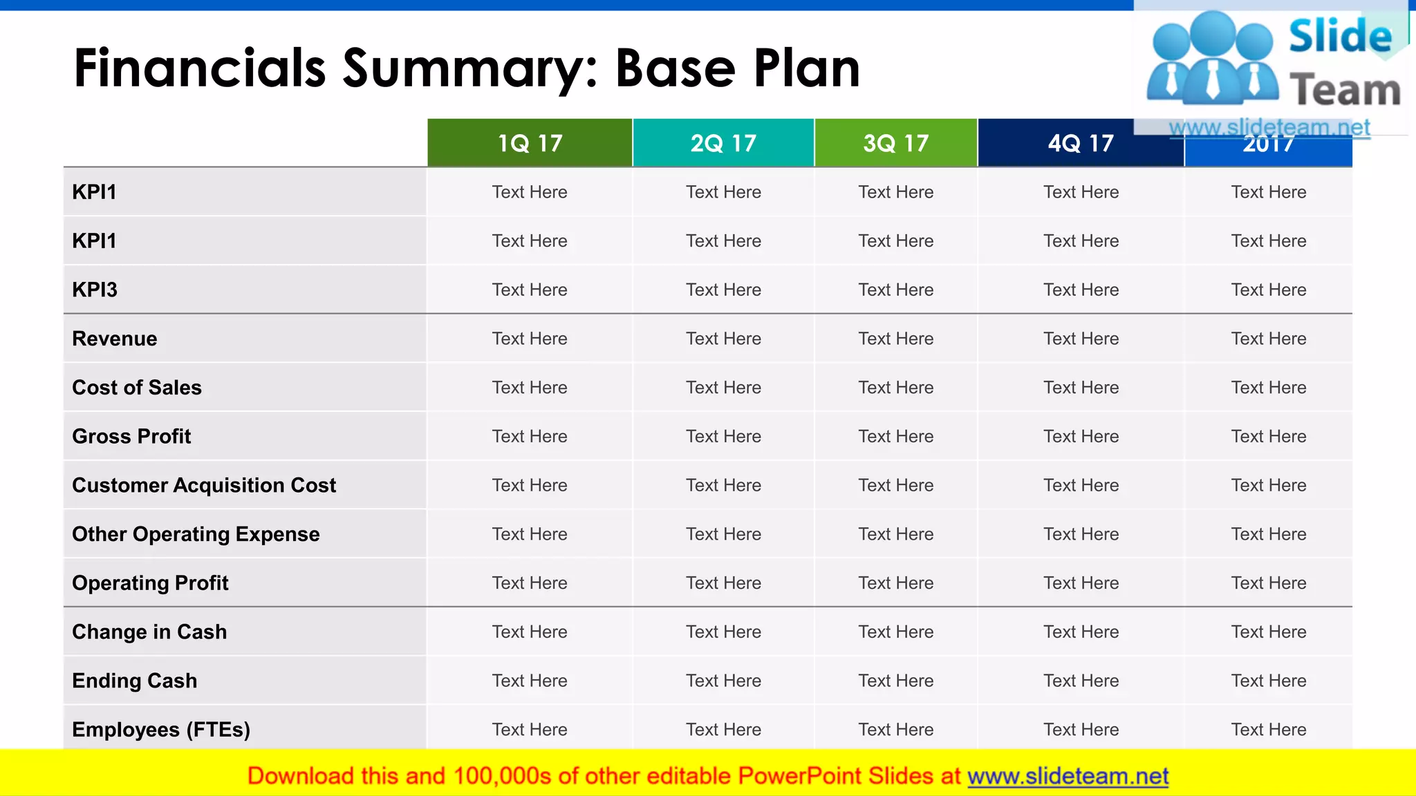 Financials Summary: Base Plan
11
1Q 17 2Q 17 3Q 17 4Q 17 2017
KPI1 Text Here Text Here Text Here Text Here Text Here
KPI1 Text Here Text Here Text Here Text Here Text Here
KPI3 Text Here Text Here Text Here Text Here Text Here
Revenue Text Here Text Here Text Here Text Here Text Here
Cost of Sales Text Here Text Here Text Here Text Here Text Here
Gross Profit Text Here Text Here Text Here Text Here Text Here
Customer Acquisition Cost Text Here Text Here Text Here Text Here Text Here
Other Operating Expense Text Here Text Here Text Here Text Here Text Here
Operating Profit Text Here Text Here Text Here Text Here Text Here
Change in Cash Text Here Text Here Text Here Text Here Text Here
Ending Cash Text Here Text Here Text Here Text Here Text Here
Employees (FTEs) Text Here Text Here Text Here Text Here Text Here
This slide is 100% editable. Adapt it to your needs and capture your audience's attention.
 