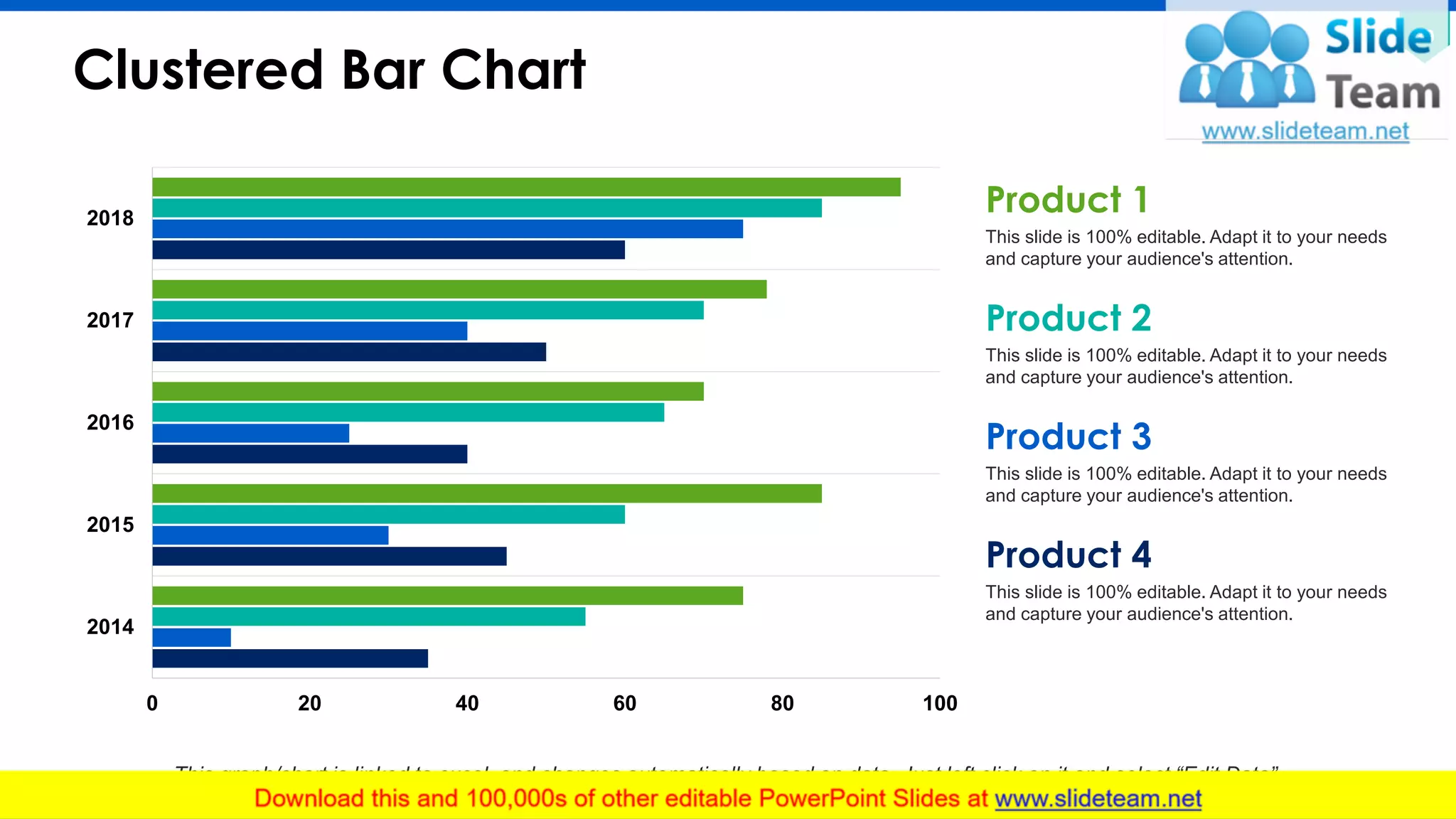 Clustered Bar Chart
39
0 20 40 60 80 100
2014
2015
2016
2017
2018
This graph/chart is linked to excel, and changes automatically based on data. Just left click on it and select “Edit Data”.
Product 1
This slide is 100% editable. Adapt it to your needs
and capture your audience's attention.
Product 2
This slide is 100% editable. Adapt it to your needs
and capture your audience's attention.
Product 3
This slide is 100% editable. Adapt it to your needs
and capture your audience's attention.
Product 4
This slide is 100% editable. Adapt it to your needs
and capture your audience's attention.
 
