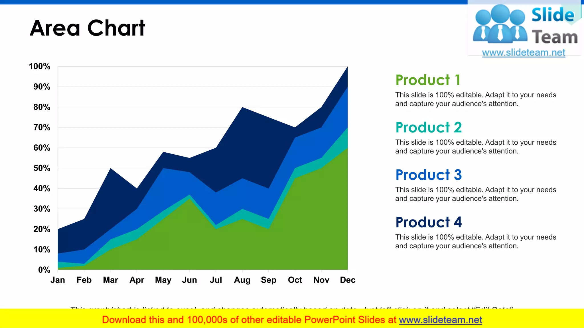 Area Chart
40
This graph/chart is linked to excel, and changes automatically based on data. Just left click on it and select “Edit Data”.
0%
10%
20%
30%
40%
50%
60%
70%
80%
90%
100%
DecNovOctSepAugJulJunMayAprMarFebJan
Product 1
This slide is 100% editable. Adapt it to your needs
and capture your audience's attention.
Product 2
This slide is 100% editable. Adapt it to your needs
and capture your audience's attention.
Product 3
This slide is 100% editable. Adapt it to your needs
and capture your audience's attention.
Product 4
This slide is 100% editable. Adapt it to your needs
and capture your audience's attention.
 