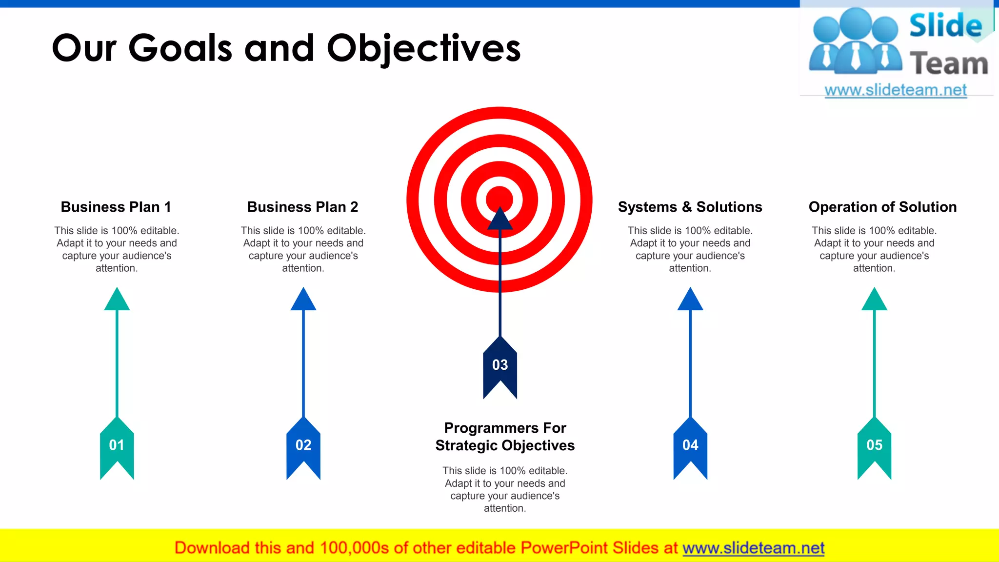 Our Goals and Objectives
6
03
Programmers For
Strategic Objectives
This slide is 100% editable.
Adapt it to your needs and
capture your audience's
attention.
02
Business Plan 2
This slide is 100% editable.
Adapt it to your needs and
capture your audience's
attention.
01
Business Plan 1
This slide is 100% editable.
Adapt it to your needs and
capture your audience's
attention.
05
Operation of Solution
This slide is 100% editable.
Adapt it to your needs and
capture your audience's
attention.
04
Systems & Solutions
This slide is 100% editable.
Adapt it to your needs and
capture your audience's
attention.
 