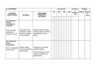 Annual operational plan template | DOCX