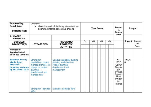 operational guidelines template operational guidelines template gallery template design operational guidelines template operational guidelines template gallery template design