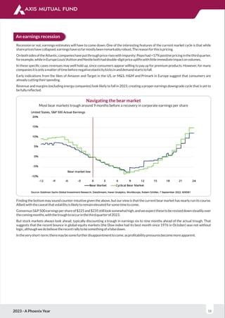 2023 - A Phoenix Year 11
An earnings recession
Recession or not, earnings estimates will have to come down. One of the interesting features of the current market cycle is that while
sharepriceshavecollapsed,earningshavesofarmostlybeenremarkablyrobust.Thereasonforthisispricing.
OnbothsidesoftheAtlantic,companieshaveputthroughpriceriseswithimpunity:Pepsihad+17%positivepricinginthethirdquarter,
forexample,whileinEuropeLouisVuittonandNestlebothhaddouble-digitpriceupliftswithlittleimmediateimpactonvolumes.
In these speciﬁc cases revenues may well hold up, since consumers appear willing to pay up for premium products. However, for many
companiesitisonlyamatteroftimebeforenegativeelasticitykicksinanddemandstartstofall.
Early indications from the likes of Amazon and Target in the US, or M&S, H&M and Primark in Europe suggest that consumers are
alreadycuttingtheirspending.
Revenue and margins (excluding energy companies) look likely to fall in 2023, creating a proper earnings downgrade cycle that is yet to
befullyreﬂected.
Finding the bottom may sound counter-intuitive given the above, but our view is that the current bear market has nearly run its course.
Albeitwiththecaveatthatvolatilityislikelytoremainelevatedforsometimetocome.
ConsensusS&P500earningspershareof$225and$235stilllooksomewhathigh,andweexpectthesetobereviseddownsteadilyover
thecomingmonths,withthetroughtooccurinthethirdquarterof2023.
But stock markets always look ahead, typically discounting a trough in earnings six to nine months ahead of the actual trough. That
suggests that the recent bounce in global equity markets (the Dow index had its best month since 1976 in October) was not without
logic,althoughwedobelievetherecentrallytobesomethingofafalsedawn.
Intheveryshort-term,theremaybesomefurtherdisappointmenttocome,asproﬁtabilitypressuresbecomemoreapparent.
Navigating the bear market
Most bear markets trough around 9 months before a recovery in corporate earnings per share
 