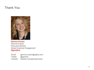 The Annual Planning Process & Social/Digital Media | PPT