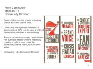 From Community
Manager To
Community Director
• Communities exercise greater impact on
brands’ business bottom lines.
• Com...