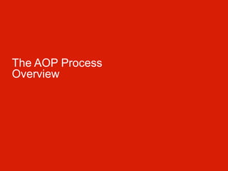 The AOP Process
Overview

 