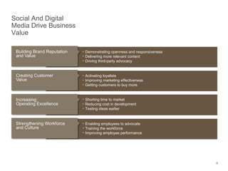 Social And Digital
Media Drive Business
Value
• Demonstrating openness and responsiveness
• Delivering more relevant conte...