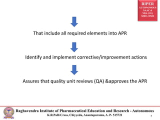 RIPER
AUTONOMOUS
NAAC &
NBA (UG)
SIRO- DSIR
Raghavendra Institute of Pharmaceutical Education and Research - Autonomous
K.R.Palli Cross, Chiyyedu, Anantapuramu, A. P- 515721 7
That include all required elements into APR
Identify and implement corrective/improvement actions
Assures that quality unit reviews (QA) &approves the APR
 