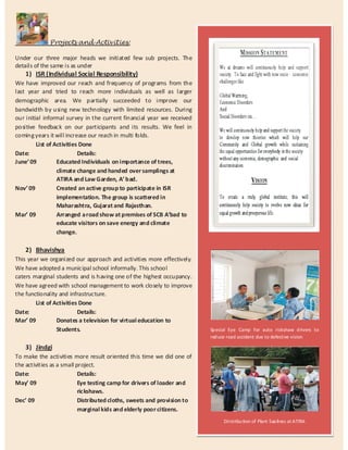 Projects and Activities:

Under our three major heads we initiated few sub projects. The
details of the same is as under
    1) ISR (Individual Social Responsibility)
We have improved our reach and frequency of programs from the
last year and tried to reach more individuals as well as larger
demographic area. We partially succeeded to improve our
bandwidth by using new technology with limited resources. During
our initial informal survey in the current financial year we received
positive feedback on our participants and its results. We feel in
coming years it will increase our reach in multi folds.
         List of Activities Done
Date:                      Details:
June’ 09          Educated Individuals on importance of trees,
                  climate change and handed over samplings at
                  ATIRA and Law Garden, A’ bad.
Nov’ 09           Created an active group to participate in ISR
                  implementation. The group is scattered in
                  Maharashtra, Gujarat and Rajasthan.
Mar’ 09           Arranged a road show at premises of SCB A’bad to
                  educate visitors on save energy and climate
                  change.

    2) Bhavishya
This year we organized our approach and activities more effectively.
We have adopted a municipal school informally. This school
caters marginal students and is having one of the highest occupancy.
We have agreed with school management to work closely to improve
the functionality and infrastructure.
        List of Activities Done
Date:                     Details:
Mar’ 09          Donates a television for virtual education to
                 Students.                                               Special Eye Camp for auto rickshaw drivers to
                                                                         reduce road accident due to defective vision

    3) Jindgi
To make the activities more result oriented this time we did one of
the activities as a small project.
Date:                      Details:
May’ 09                    Eye testing camp for drivers of loader and
                           rickshaws.
Dec’ 09                    Distributed cloths, sweets and provision to
                           marginal kids and elderly poor citizens.
                                                                              Dirstribution of Plant Saplings at ATIRA
 