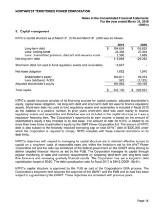 NORTHWEST TERRITORIES POWER CORPORATION

                                                   Notes to the Consolidated Financial Statements
                                                                For the year ended March 31, 2010
                                                                                               ($000’s)

5. Capital management

NTPC’s capital structure as at March 31, 2010 and March 31, 2009 was as follows:

                                                                              2010              2009
       Long-term debt                                                 $    154,624       $   155,825
       Less: Sinking funds                                                  34,368            27,954
       Less: Unamortized premium, discount and issuance costs                1,368             1,489
Net long-term debt                                                         118,888           126,382

Short-term debt not used to fund regulatory assets and receivables           18,647                 -

Net lease obligation                                                          1,652             1,540
       Shareholder’s equity                                                102,871            99,044
       Less (addback): AOCI                                                    922            (1,125)
Adjusted shareholder’s equity                                              101,949           100,169

Total capital                                                         $    241,136       $   228,091


NTPC’s capital structure consists of its financing sources for capital projects: adjusted shareholder’s
equity, capital lease obligation, net long-term debt and short-term debt not used to finance regulatory
assets. Short-term debt not used to fund regulatory assets and receivables is included in fiscal 2010
as the balance is a positive number. In prior years short-term debt was used mainly to finance
regulatory assets and receivables and therefore was not included in the capital structure as it was a
regulatory financing item. The Corporation’s opportunity to earn income is based on the amount of
shareholder’s equity it has invested in its rate base. The amount of debt for NTPC is limited to no
more than three times shareholder’s equity by the NWT Power Corporation Act. The amount of NTPC
debt is also subject to the federally imposed borrowing cap on total GNWT debt of $500,000 under
which the Corporation is required to comply. NTPC complies with these external restrictions on its
debt limits.

NTPC’s objectives with respect to managing its capital structure are to maintain effective access to
capital on a long-term basis at reasonable rates and within the limitations set by the NWT Power
Corporation Act and the debt cap limitations of the federal government on the GNWT while striving to
deliver targeted financial returns as set by the PUB. The Corporation manages its capital through
regular monitoring of cash and currency requirements by preparing short-term and long-term cash
flow forecasts and reviewing quarterly financial results. The Corporation has set a long-term debt
capitalization target of 50/50. The debt capitalization ratio for fiscal 2010 is 58/42 (2009 - 56/44).

NTPC’s capital structure is approved by the PUB as part of the Corporation’s GRA process. The
Corporation’s long-term debt requires the approval of the GNWT and the PUB and to date has been
subject to a guarantee by the GNWT. These objectives are consistent with previous years.




                                                                                              Page 18
 