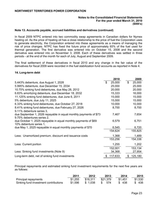 NORTHWEST TERRITORIES POWER CORPORATION

                                                     Notes to the Consolidated Financial Statements
                                                                  For the year ended March 31, 2010
                                                                                                    ($000’s)

Note 13. Accounts payable, accrued liabilities and derivatives (continued)

In fiscal 2009 NTPC entered into two commodity swap agreements in Canadian dollars for Nymex
heating oil. As the price of heating oil has a close relationship to the price of fuel the Corporation uses
to generate electricity, the Corporation entered into these agreements as a means of managing the
risk of price changes. NTPC has fixed the future price of approximately 65% of the fuel used for
thermal generation. The first derivative was entered into on October 15, 2008 and the second
derivative was entered into on November 3, 2008. Each of these derivatives was settled in three
periods - at the end of the month for each of July, August and September 2009.

The final settlement of these derivatives in fiscal 2010 and any change in the fair value of the
derivatives for fiscal 2009 were recorded in the fuel stabilization fund accounts as reported in Note 4.

14. Long-term debt

                                                                                   2010                2009
5.443% debenture, due August 1, 2028                                        $    25,000         $    25,000
5.995% debenture, due December 15, 2034                                          25,000              25,000
10.75% sinking fund debentures, due May 28, 2012                                 20,000              20,000
6.83% amortizing debenture, due December 18, 2032                                15,333              16,000
11.125% sinking fund debentures, due June 6, 2011                                15,000              15,000
5% debenture, due July 11, 2025                                                  15,000              15,000
6.33% sinking fund debentures, due October 27, 2018                              10,000              10,000
8.41% sinking fund debentures, due February 27, 2026                              8,700               8,700
9.11% debenture series 3,
due September 1, 2026 repayable in equal monthly payments of $73                  7,467               7,654
9.75% debentures series 2,
due October 1, 2025 repayable in equal monthly payments of $69                    6,579               6,751
10% debenture series 1,
due May 1, 2025 repayable in equal monthly payments of $70                        6,545               6,720
                                                                                154,624             155,825
Less: Unamortized premium, discount and issuance costs                            1,368               1,489
                                                                                153,256             154,336
Less: Current portion                                                             1,255               1,202
                                                                                152,001             153,134
Less: Sinking fund investments (Note 9)                                          34,368              27,954
Long-term debt, net of sinking fund investments                             $ 117,633           $ 125,180


Principal repayments and estimated sinking fund investment requirements for the next five years are
as follows:

                                                2011         2012         2013           2014           2015
 Principal repayments                         $1,255      $16,311       $21,379        $1,451         $1,530
 Sinking fund investment contributions        $1,596      $ 1,038       $ 574          $ 438          $ 438


                                                                                                    Page 23
 