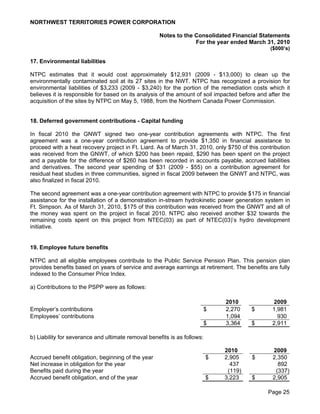 NORTHWEST TERRITORIES POWER CORPORATION

                                                     Notes to the Consolidated Financial Statements
                                                                  For the year ended March 31, 2010
                                                                                                ($000’s)

17. Environmental liabilities

NTPC estimates that it would cost approximately $12,931 (2009 - $13,000) to clean up the
environmentally contaminated soil at its 27 sites in the NWT. NTPC has recognized a provision for
environmental liabilities of $3,233 (2009 - $3,240) for the portion of the remediation costs which it
believes it is responsible for based on its analysis of the amount of soil impacted before and after the
acquisition of the sites by NTPC on May 5, 1988, from the Northern Canada Power Commission.


18. Deferred government contributions - Capital funding

In fiscal 2010 the GNWT signed two one-year contribution agreements with NTPC. The first
agreement was a one-year contribution agreement to provide $1,350 in financial assistance to
proceed with a heat recovery project in Ft. Liard. As of March 31, 2010, only $750 of this contribution
was received from the GNWT, of which $200 has been repaid, $290 has been spent on the project
and a payable for the difference of $260 has been recorded in accounts payable, accrued liabilities
and derivatives. The second year spending of $31 (2009 - $55) on a contribution agreement for
residual heat studies in three communities, signed in fiscal 2009 between the GNWT and NTPC, was
also finalized in fiscal 2010.

The second agreement was a one-year contribution agreement with NTPC to provide $175 in financial
assistance for the installation of a demonstration in-stream hydrokinetic power generation system in
Ft. Simpson. As of March 31, 2010, $175 of this contribution was received from the GNWT and all of
the money was spent on the project in fiscal 2010. NTPC also received another $32 towards the
remaining costs spent on this project from NTEC(03) as part of NTEC(03)’s hydro development
initiative.


19. Employee future benefits

NTPC and all eligible employees contribute to the Public Service Pension Plan. This pension plan
provides benefits based on years of service and average earnings at retirement. The benefits are fully
indexed to the Consumer Price Index.

a) Contributions to the PSPP were as follows:

                                                                              2010              2009
Employer’s contributions                                                  $   2,270     $       1,981
Employees’ contributions                                                      1,094               930
                                                                          $   3,364     $       2,911

b) Liability for severance and ultimate removal benefits is as follows:

                                                                              2010               2009
Accrued benefit obligation, beginning of the year                         $   2,905     $        2,350
Net increase in obligation for the year                                         437                892
Benefits paid during the year                                                  (119)              (337)
Accrued benefit obligation, end of the year                               $   3,223     $        2,905

                                                                                               Page 25
 