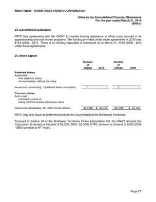 NORTHWEST TERRITORIES POWER CORPORATION

                                                         Notes to the Consolidated Financial Statements
                                                                      For the year ended March 31, 2010
                                                                                                ($000’s)

24. Government assistance

NTPC has agreements with the GNWT to provide funding assistance to offset costs incurred in its
apprenticeship and rate review programs. The funding provided under these agreements in 2010 was
$153 (2009 - $51). There is no funding repayable or receivable as at March 31, 2010 (2009 - $nil)
under these agreements.


25. Share capital

                                                            Number                 Number
                                                              of                     of
                                                            shares      2010       shares     2009
Preferred shares
Authorized:
   One preferred share,
   non-cumulative, without par value

Issued and outstanding: 1 preferred share (one dollar)         1               -     1               -

Common shares
Authorized:
   Unlimited number of
   voting common shares without par value

Issued and outstanding: 431,288 common shares                431,288   $ 43,129    431,288   $ 43,129

NTPC may only issue its preferred shares to the Government of the Northwest Territories.

Pursuant to Section 29 of the Northwest Territories Power Corporation Act, the GNWT directed the
Corporation to declare a dividend of $3,500 (2009 - $3,500). NTPC declared a dividend of $800 (2009
- $850) payable to NT Hydro.




                                                                                               Page 27
 