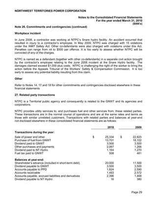NORTHWEST TERRITORIES POWER CORPORATION

                                                   Notes to the Consolidated Financial Statements
                                                                For the year ended March 31, 2010
                                                                                             ($000’s)
Note 26. Commitments and contingencies (continued)

Workplace incident

In June 2008, a contractor was working at NTPC’s Snare hydro facility. An accident occurred that
resulted in injury to a contractor’s employee. In May 2009, NTPC was charged with 15 violations
under the NWT Safety Act. Other co-defendants were also charged with violations under this Act.
Penalties can range from nil to $500 per offence. It is too early to assess whether NTPC will be
convicted of any of the charges.

NTPC is named as a defendant (together with other co-defendants) in a separate civil action brought
by the contractor’s employee relating to the June 2008 incident at the Snare Hydro facility. The
damages claimed exceed $1,000 plus costs. NTPC is challenging the right of the worker to bring the
action before the Appeals Tribunal of the Workers’ Safety & Compensation Commission. It is too
early to assess any potential liability resulting from this claim.

Other

Refer to Notes 14, 17 and 18 for other commitments and contingencies disclosed elsewhere in these
financial statements

27. Related party transactions

NTPC is a Territorial public agency and consequently is related to the GNWT and its agencies and
corporations.

NTPC provides utility services to, and purchases fuel and other services from, these related parties.
These transactions are in the normal course of operations and are at the same rates and terms as
those with similar unrelated customers. Transactions with related parties and balances at year-end
not disclosed elsewhere in these consolidated financial statements are as follows:

                                                                         2010                  2009
Transactions during the year:
Sale of power and other                                      $         25,334      $         22,825
Purchase of fuel from GNWT                                             13,701                18,102
Dividend paid to GNWT                                                   3,500                 3,500
Other purchases and payments                                            2,067                 1,266
Dividend paid to NT Hydro                                               1,164                 1,270
Fuel tax paid to GNWT                                                     508                   481

Balances at year-end:
Shareholder’s advance (included in short-term debt)                    20,000                11,500
Dividend payable to GNWT                                                3,500                 3,500
Accounts payable to PPD                                                 1,824                 2,590
Accounts receivable                                                     1,493                 2,572
Accounts payable, accrued liabilities and derivatives                   2,396                 1,468
Dividend payable to NT Hydro                                               16                   380



                                                                                            Page 29
 