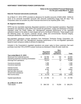 NORTHWEST TERRITORIES POWER CORPORATION

                                                  Notes to the Consolidated Financial Statements
                                                               For the year ended March 31, 2010
                                                                                              ($000’s)
Note 28. Financial instruments (continued)

As at March 31, 2010, NTPC provided an allowance for doubtful accounts of $283 (2009 - $248) for
some of its accounts receivable accounts with amounts outstanding longer than 90 days. The
Corporation does not consider any other financial instrument to be impaired (2009 - $nil).

29. Segment information

NTPC has two reportable segments: Regulated operations and Non-regulated operations. Regulated
operations are operations under NTPC and include the generation, supply and distribution of energy
regulated under the Public Utilities Act. Management assesses performance of the regulated
operations based on the ability to meet targets set out by the Board of Directors. These targets cover
the following areas: net income, customer service, safety and environmental, financial integrity,
employee satisfaction, reliability and operational efficiency.

Non-regulated operations include operations from Northwest Territories Energy Corporation Ltd.
(NTEC) and 5383 NWT Ltd. Management assesses performance of the non-regulated operations
based on each company’s ability to achieve its objectives.

Included in the Corporation’s regulated operations are power sales to three customers that each
purchase more than 10% of NTPC’s power revenues as disclosed in Note 28 under credit risk.

                                                                              Non-
                                                        Regulated         regulated
                                                        operations       operations           Total
Year ended March 31, 2010
Revenues from external sources                     $      82,786     $         104      $    82,890
Operating expenses including amortization                 68,573                51           68,624
Earnings from operations                                  14,213                53           14,266
Insurance proceeds                                         1,296                  -           1,296
Insurance expenses                                         1,296                  -           1,296

Interest income                                              478                  -             478
Interest expense                                           8,762                 92           8,854
Net fuel rider revenues                                       37                  -              37
Government assistance                                        153                  -             153
Net income (loss)                                   $      6,119     $          (39)    $     6,080

Capital expenditures                                $     21,795     $            -     $    21,795


As at March 31, 2010
Total assets                                       $     364,120     $       19,254     $   383,374




                                                                                             Page 36
 
