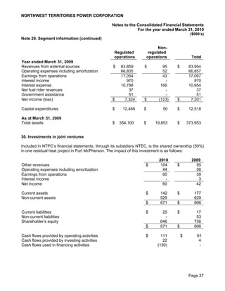 NORTHWEST TERRITORIES POWER CORPORATION

                                                 Notes to the Consolidated Financial Statements
                                                              For the year ended March 31, 2010
                                                                                             ($000’s)
Note 29. Segment information (continued)

                                                                            Non-
                                                  Regulated            regulated
                                                  operations          operations              Total
Year ended March 31, 2009
Revenues from external sources                   $    83,859      $           95    $        83,954
Operating expenses including amortization             66,805                  52             66,857
Earnings from operations                              17,054                  43             17,097
Interest income                                          970                   -                970
Interest expense                                      10,788                 166             10,954
Net fuel rider revenues                                   37                   -                 37
Government assistance                                     51                   -                 51
Net income (loss)                                $      7,324     $         (123)   $         7,201

Capital expenditures                             $    12,468      $           50    $        12,518

As at March 31, 2009
Total assets                                     $   354,100      $       19,853    $       373,953


30. Investments in joint ventures

Included in NTPC’s financial statements, through its subsidiary NTEC, is the shared ownership (50%)
in one residual heat project in Fort McPherson. The impact of this investment is as follows:

                                                                            2010              2009
Other revenues                                                     $         104    $           95
Operating expenses including amortization                                     44                56
Earnings from operations                                                      60                39
Interest income                                                                -                 3
Net income                                                                    60                42

Current assets                                                     $        142     $          177
Non-current assets                                                          529                629
                                                                   $        671     $          806

Current liabilities                                                $         25     $           17
Non-current liabilities                                                       -                 53
Shareholder’s equity                                                        646                736
                                                                   $        671     $          806

Cash flows provided by operating activities                        $         111        $        61
Cash flows provided by investing activities                                   22                  4
Cash flows used in financing activities                                    (150)                  -




                                                                                             Page 37
 