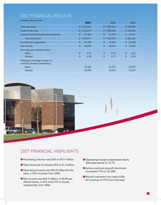 2007 Financial Results
(in thousands, except per share data)
                                                       2007                  2006                 2005
Total revenues                                    $ 1,313,846          $ 1,097,041           $ 834,824
Costs of services                                 $ 1,196,673          $ 1,004,436           $ 764,605
General and administrative expenses               $    57,404          $    47,787           $ 37,761
       Total expenses                             $ 1,254,077          $ 1,052,223           $ 802,366
Income from operations                            $    59,769          $    44,818           $ 32,458
Net income                                        $    35,870          $    28,544           $ 19,093
Earnings per common share:
    Basic                                         $      0.95          $      0.78           $     0.62
    Diluted                                       $      0.90          $      0.71           $     0.50
Weighted average number of
common shares outstanding:
       Basic                                           37,686               36,394               23,069
       Diluted                                         39,980               39,943               37,879




2007 Financial HigHligHts
n Processing volume rose 20% to $51.9 billion.        n Operating margins expanded nearly
                                                        200 basis points to 19.7%.
n Total revenues increased 20% to $1.3 billion.
                                                      n Active card and payroll merchants
n Operating income was $59.8 million for the
                                                        increased 17% to 161,000.
  year, a 33% increase from 2006.
                                                      n Payroll customers now total 6,200,
n Net income was $35.9 million, or $0.90 per
                                                        an increase of 47% from last year.
  diluted share, a 26% and 27% increase,
  respectively, from 2006.


                                                                                                          1
 
