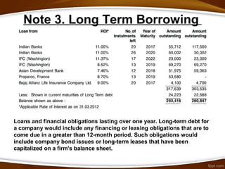 Note 3. Long Term Borrowing
Loans and financial obligations lasting over one year. Long-term debt for
a company would include any financing or leasing obligations that are to
come due in a greater than 12-month period. Such obligations would
include company bond issues or long-term leases that have been
capitalized on a firm's balance sheet.
 