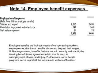 Note 14. Employee benefit expenses
Employee benefits are indirect means of compensating workers;
employees receive these benefits above and beyond their wages.
Unlike wages alone, benefits foster economic security and stability by
insuring beneficiaries against uncertain events such as
unemployment, illness, and injury. Furthermore, some benefit
programs serve to protect the income and welfare of families.
 
