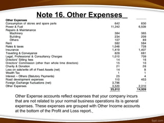 Note 16. Other Expenses
Other Expense accounts reflect expenses that your company incurs
that are not related to your normal business operations its is general
expenses. These expenses are grouped with Other Income accounts
at the bottom of the Profit and Loss report.
 