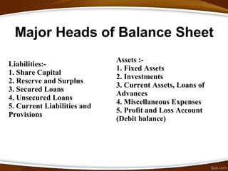 Major Heads of Balance Sheet
Liabilities:-
1. Share Capital
2. Reserve and Surplus
3. Secured Loans
4. Unsecured Loans
5. Current Liabilities and
Provisions
Assets :-
1. Fixed Assets
2. Investments
3. Current Assets, Loans of
Advances
4. Miscellaneous Expenses
5. Profit and Loss Account
(Debit balance)
 