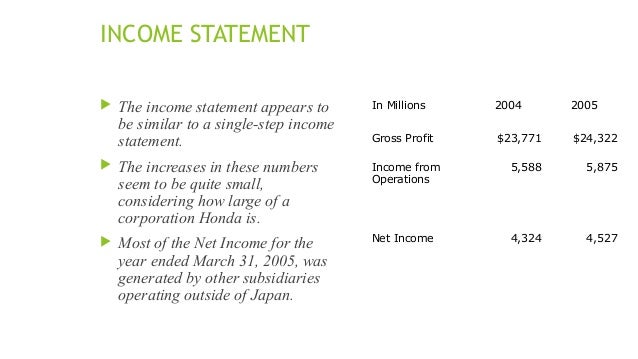 Honda annual report