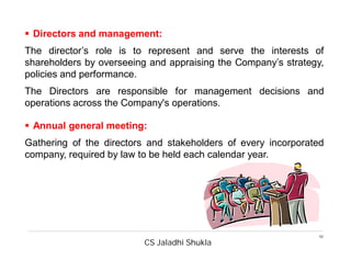 CS Jaladhi Shukla
10
 Directors and management:
The director’s role is to represent and serve the interests of
shareholders by overseeing and appraising the Company’s strategy,
policies and performance.
The Directors are responsible for management decisions and
operations across the Company's operations.
 Annual general meeting:
Gathering of the directors and stakeholders of every incorporated
company, required by law to be held each calendar year.
 