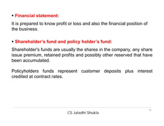 CS Jaladhi Shukla
13
 Financial statement:
It is prepared to know profit or loss and also the financial position of
the business.
 Shareholder’s fund and policy holder’s fund:
Shareholder's funds are usually the shares in the company, any share
issue premium, retained profits and possibly other reserved that have
been accumulated.
Policyholders funds represent customer deposits plus interest
credited at contract rates.
 