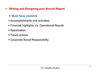 CS Jaladhi Shukla
29
 Writing and Designing your Annual Report
 Must have contents
 Accomplishments (not activities)
 Financial highlights v/s. Operational Results
 Appreciation
 Future actions
 Corporate Social Responsibility
 