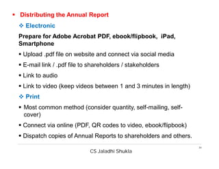 CS Jaladhi Shukla
34
 Distributing the Annual Report
 Electronic
Prepare for Adobe Acrobat PDF, ebook/flipbook, iPad,
Smartphone
 Upload .pdf file on website and connect via social media
 E-mail link / .pdf file to shareholders / stakeholders
 Link to audio
 Link to video (keep videos between 1 and 3 minutes in length)
 Print
 Most common method (consider quantity, self-mailing, self-
cover)
 Connect via online (PDF, QR codes to video, ebook/flipbook)
 Dispatch copies of Annual Reports to shareholders and others.
 