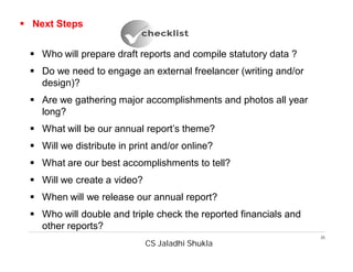 CS Jaladhi Shukla
35
 Next Steps
 Who will prepare draft reports and compile statutory data ?
 Do we need to engage an external freelancer (writing and/or
design)?
 Are we gathering major accomplishments and photos all year
long?
 What will be our annual report’s theme?
 Will we distribute in print and/or online?
 What are our best accomplishments to tell?
 Will we create a video?
 When will we release our annual report?
 Who will double and triple check the reported financials and
other reports?
 