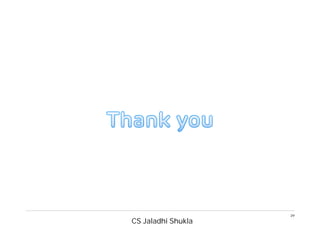CS Jaladhi Shukla
39
 