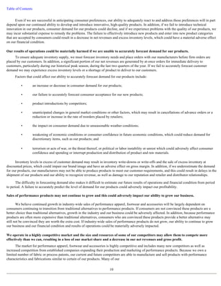 Table of Contents 
Even if we are successful in anticipating consumer preferences, our ability to adequately react to and address those preferences will in part 
depend upon our continued ability to develop and introduce innovative, high-quality products. In addition, if we fail to introduce technical 
innovation in our products, consumer demand for our products could decline, and if we experience problems with the quality of our products, we 
may incur substantial expense to remedy the problems. The failure to effectively introduce new products and enter into new product categories 
that are accepted by consumers could result in a decrease in net revenues and excess inventory levels, which could have a material adverse effect 
on our financial condition. 
Our results of operations could be materially harmed if we are unable to accurately forecast demand for our products. 
To ensure adequate inventory supply, we must forecast inventory needs and place orders with our manufacturers before firm orders are 
placed by our customers. In addition, a significant portion of our net revenues are generated by at-once orders for immediate delivery to 
customers, particularly during our historical peak season, during the last two quarters of the year. If we fail to accurately forecast customer 
demand we may experience excess inventory levels or a shortage of product to deliver to our customers. 
Factors that could affect our ability to accurately forecast demand for our products include: 
• an increase or decrease in consumer demand for our products; 
• our failure to accurately forecast consumer acceptance for our new products; 
Inventory levels in excess of customer demand may result in inventory write-downs or write-offs and the sale of excess inventory at 
discounted prices, which could impair our brand image and have an adverse effect on gross margin. In addition, if we underestimate the demand 
for our products, our manufacturers may not be able to produce products to meet our customer requirements, and this could result in delays in the 
shipment of our products and our ability to recognize revenue, as well as damage to our reputation and retailer and distributor relationships. 
The difficulty in forecasting demand also makes it difficult to estimate our future results of operations and financial condition from period 
to period. A failure to accurately predict the level of demand for our products could adversely impact our profitability. 
Sales of performance products may not continue to grow and this could adversely impact our ability to grow our business. 
We believe continued growth in industry-wide sales of performance apparel, footwear and accessories will be largely dependent on 
consumers continuing to transition from traditional alternatives to performance products. If consumers are not convinced these products are a 
better choice than traditional alternatives, growth in the industry and our business could be adversely affected. In addition, because performance 
products are often more expensive than traditional alternatives, consumers who are convinced these products provide a better alternative may 
still not be convinced they are worth the extra cost. If industry-wide sales of performance products do not grow, our ability to continue to grow 
our business and our financial condition and results of operations could be materially adversely impacted. 
We operate in a highly competitive market and the size and resources of some of our competitors may allow them to compete more 
effectively than we can, resulting in a loss of our market share and a decrease in our net revenues and gross profit. 
The market for performance apparel, footwear and accessories is highly competitive and includes many new competitors as well as 
increased competition from established companies expanding their production and marketing of performance products. Because we own a 
limited number of fabric or process patents, our current and future competitors are able to manufacture and sell products with performance 
characteristics and fabrications similar to certain of our products. Many of our 
10 
• product introductions by competitors; 
• unanticipated changes in general market conditions or other factors, which may result in cancellations of advance orders or a 
reduction or increase in the rate of reorders placed by retailers; 
• the impact on consumer demand due to unseasonable weather conditions; 
• weakening of economic conditions or consumer confidence in future economic conditions, which could reduce demand for 
discretionary items, such as our products; and 
• terrorism or acts of war, or the threat thereof, or political or labor instability or unrest which could adversely affect consumer 
confidence and spending or interrupt production and distribution of product and raw materials. 
 