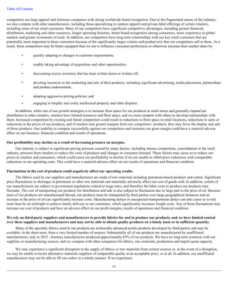Table of Contents 
competitors are large apparel and footwear companies with strong worldwide brand recognition. Due to the fragmented nature of the industry, 
we also compete with other manufacturers, including those specializing in outdoor apparel and private label offerings of certain retailers, 
including some of our retail customers. Many of our competitors have significant competitive advantages, including greater financial, 
distribution, marketing and other resources, longer operating histories, better brand recognition among consumers, more experience in global 
markets and greater economies of scale. In addition, our competitors have long term relationships with our key retail customers that are 
potentially more important to those customers because of the significantly larger volume and product mix that our competitors sell to them. As a 
result, these competitors may be better equipped than we are to influence consumer preferences or otherwise increase their market share by: 
• quickly adapting to changes in customer requirements; 
• readily taking advantage of acquisition and other opportunities; 
• discounting excess inventory that has been written down or written off; 
• devoting resources to the marketing and sale of their products, including significant advertising, media placement, partnerships 
In addition, while one of our growth strategies is to increase floor space for our products in retail stores and generally expand our 
distribution to other retailers, retailers have limited resources and floor space, and we must compete with others to develop relationships with 
them. Increased competition by existing and future competitors could result in reductions in floor space in retail locations, reductions in sales or 
reductions in the prices of our products, and if retailers earn greater margins from our competitors’ products, they may favor the display and sale 
of those products. Our inability to compete successfully against our competitors and maintain our gross margin could have a material adverse 
effect on our business, financial condition and results of operations. 
Our profitability may decline as a result of increasing pressure on margins. 
Our industry is subject to significant pricing pressure caused by many factors, including intense competition, consolidation in the retail 
industry, pressure from retailers to reduce the costs of products and changes in consumer demand. These factors may cause us to reduce our 
prices to retailers and consumers, which could cause our profitability to decline if we are unable to offset price reductions with comparable 
reductions in our operating costs. This could have a material adverse effect on our results of operations and financial condition. 
Fluctuations in the cost of products could negatively affect our operating results. 
The fabrics used by our suppliers and manufacturers are made of raw materials including petroleum-based products and cotton. Significant 
price fluctuations or shortages in petroleum or other raw materials can materially adversely affect our cost of goods sold. In addition, certain of 
our manufacturers are subject to government regulations related to wage rates, and therefore the labor costs to produce our products may 
fluctuate. The cost of transporting our products for distribution and sale is also subject to fluctuation due in large part to the price of oil. Because 
most of our products are manufactured abroad, our products must be transported by third parties over large geographical distances and an 
increase in the price of oil can significantly increase costs. Manufacturing delays or unexpected transportation delays can also cause us to rely 
more heavily on airfreight to achieve timely delivery to our customers, which significantly increases freight costs. Any of these fluctuations may 
increase our cost of products and have an adverse effect on our profit margins, results of operations and financial condition. 
We rely on third-party suppliers and manufacturers to provide fabrics for and to produce our products, and we have limited control 
over these suppliers and manufacturers and may not be able to obtain quality products on a timely basis or in sufficient quantity. 
Many of the specialty fabrics used in our products are technically advanced textile products developed by third parties and may be 
available, in the short-term, from a very limited number of sources. Substantially all of our products are manufactured by unaffiliated 
manufacturers, and, in 2013 , fourteen manufacturers produced approximately 65% of our products. We have no long term contracts with our 
suppliers or manufacturing sources, and we compete with other companies for fabrics, raw materials, production and import quota capacity. 
We may experience a significant disruption in the supply of fabrics or raw materials from current sources or, in the event of a disruption, 
we may be unable to locate alternative materials suppliers of comparable quality at an acceptable price, or at all. In addition, our unaffiliated 
manufacturers may not be able to fill our orders in a timely manner. If we experience 
11 
and product endorsement; 
• adopting aggressive pricing policies; and 
• engaging in lengthy and costly intellectual property and other disputes. 
 