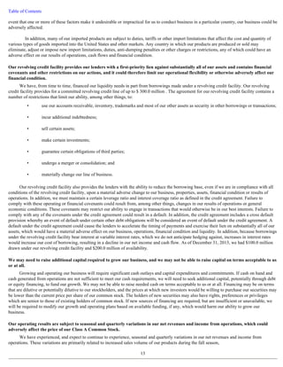 Table of Contents 
event that one or more of these factors make it undesirable or impractical for us to conduct business in a particular country, our business could be 
adversely affected. 
In addition, many of our imported products are subject to duties, tariffs or other import limitations that affect the cost and quantity of 
various types of goods imported into the United States and other markets. Any country in which our products are produced or sold may 
eliminate, adjust or impose new import limitations, duties, anti-dumping penalties or other charges or restrictions, any of which could have an 
adverse effect on our results of operations, cash flows and financial condition. 
Our revolving credit facility provides our lenders with a first-priority lien against substantially all of our assets and contains financial 
covenants and other restrictions on our actions, and it could therefore limit our operational flexibility or otherwise adversely affect our 
financial condition. 
We have, from time to time, financed our liquidity needs in part from borrowings made under a revolving credit facility. Our revolving 
credit facility provides for a committed revolving credit line of up to $ 300.0 million . The agreement for our revolving credit facility contains a 
number of restrictions that limit our ability, among other things, to: 
• use our accounts receivable, inventory, trademarks and most of our other assets as security in other borrowings or transactions; 
Our revolving credit facility also provides the lenders with the ability to reduce the borrowing base, even if we are in compliance with all 
conditions of the revolving credit facility, upon a material adverse change to our business, properties, assets, financial condition or results of 
operations. In addition, we must maintain a certain leverage ratio and interest coverage ratio as defined in the credit agreement. Failure to 
comply with these operating or financial covenants could result from, among other things, changes in our results of operations or general 
economic conditions. These covenants may restrict our ability to engage in transactions that would otherwise be in our best interests. Failure to 
comply with any of the covenants under the credit agreement could result in a default. In addition, the credit agreement includes a cross default 
provision whereby an event of default under certain other debt obligations will be considered an event of default under the credit agreement. A 
default under the credit agreement could cause the lenders to accelerate the timing of payments and exercise their lien on substantially all of our 
assets, which would have a material adverse effect on our business, operations, financial condition and liquidity. In addition, because borrowings 
under the revolving credit facility bear interest at variable interest rates, which we do not anticipate hedging against, increases in interest rates 
would increase our cost of borrowing, resulting in a decline in our net income and cash flow. As of December 31, 2013, we had $100.0 million 
drawn under our revolving credit facility and $200.0 million of availability. 
We may need to raise additional capital required to grow our business, and we may not be able to raise capital on terms acceptable to us 
or at all. 
Growing and operating our business will require significant cash outlays and capital expenditures and commitments. If cash on hand and 
cash generated from operations are not sufficient to meet our cash requirements, we will need to seek additional capital, potentially through debt 
or equity financing, to fund our growth. We may not be able to raise needed cash on terms acceptable to us or at all. Financing may be on terms 
that are dilutive or potentially dilutive to our stockholders, and the prices at which new investors would be willing to purchase our securities may 
be lower than the current price per share of our common stock. The holders of new securities may also have rights, preferences or privileges 
which are senior to those of existing holders of common stock. If new sources of financing are required, but are insufficient or unavailable, we 
will be required to modify our growth and operating plans based on available funding, if any, which would harm our ability to grow our 
business. 
Our operating results are subject to seasonal and quarterly variations in our net revenues and income from operations, which could 
adversely affect the price of our Class A Common Stock. 
We have experienced, and expect to continue to experience, seasonal and quarterly variations in our net revenues and income from 
operations. These variations are primarily related to increased sales volume of our products during the fall season, 
13 
• incur additional indebtedness; 
• sell certain assets; 
• make certain investments; 
• guarantee certain obligations of third parties; 
• undergo a merger or consolidation; and 
• materially change our line of business. 
 