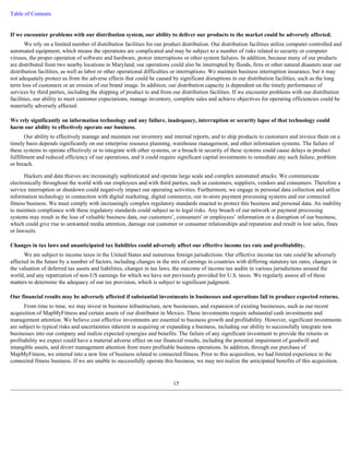 Table of Contents 
If we encounter problems with our distribution system, our ability to deliver our products to the market could be adversely affected. 
We rely on a limited number of distribution facilities for our product distribution. Our distribution facilities utilize computer controlled and 
automated equipment, which means the operations are complicated and may be subject to a number of risks related to security or computer 
viruses, the proper operation of software and hardware, power interruptions or other system failures. In addition, because many of our products 
are distributed from two nearby locations in Maryland, our operations could also be interrupted by floods, fires or other natural disasters near our 
distribution facilities, as well as labor or other operational difficulties or interruptions. We maintain business interruption insurance, but it may 
not adequately protect us from the adverse effects that could be caused by significant disruptions in our distribution facilities, such as the long 
term loss of customers or an erosion of our brand image. In addition, our distribution capacity is dependent on the timely performance of 
services by third parties, including the shipping of product to and from our distribution facilities. If we encounter problems with our distribution 
facilities, our ability to meet customer expectations, manage inventory, complete sales and achieve objectives for operating efficiencies could be 
materially adversely affected. 
We rely significantly on information technology and any failure, inadequacy, interruption or security lapse of that technology could 
harm our ability to effectively operate our business. 
Our ability to effectively manage and maintain our inventory and internal reports, and to ship products to customers and invoice them on a 
timely basis depends significantly on our enterprise resource planning, warehouse management, and other information systems. The failure of 
these systems to operate effectively or to integrate with other systems, or a breach in security of these systems could cause delays in product 
fulfillment and reduced efficiency of our operations, and it could require significant capital investments to remediate any such failure, problem 
or breach. 
Hackers and data thieves are increasingly sophisticated and operate large scale and complex automated attacks. We communicate 
electronically throughout the world with our employees and with third parties, such as customers, suppliers, vendors and consumers. Therefore a 
service interruption or shutdown could negatively impact our operating activities. Furthermore, we engage in personal data collection and utilize 
information technology in connection with digital marketing, digital commerce, our in-store payment processing systems and our connected 
fitness business. We must comply with increasingly complex regulatory standards enacted to protect this business and personal data. An inability 
to maintain compliance with these regulatory standards could subject us to legal risks. Any breach of our network or payment processing 
systems may result in the loss of valuable business data, our customers’, consumers' or employees’ information or a disruption of our business, 
which could give rise to unwanted media attention, damage our customer or consumer relationships and reputation and result in lost sales, fines 
or lawsuits. 
Changes in tax laws and unanticipated tax liabilities could adversely affect our effective income tax rate and profitability. 
We are subject to income taxes in the United States and numerous foreign jurisdictions. Our effective income tax rate could be adversely 
affected in the future by a number of factors, including changes in the mix of earnings in countries with differing statutory tax rates, changes in 
the valuation of deferred tax assets and liabilities, changes in tax laws, the outcome of income tax audits in various jurisdictions around the 
world, and any repatriation of non-US earnings for which we have not previously provided for U.S. taxes. We regularly assess all of these 
matters to determine the adequacy of our tax provision, which is subject to significant judgment. 
Our financial results may be adversely affected if substantial investments in businesses and operations fail to produce expected returns. 
From time to time, we may invest in business infrastructure, new businesses, and expansion of existing businesses, such as our recent 
acquisition of MapMyFitness and certain assets of our distributor in Mexico. These investments require substantial cash investments and 
management attention. We believe cost effective investments are essential to business growth and profitability. However, significant investments 
are subject to typical risks and uncertainties inherent in acquiring or expanding a business, including our ability to successfully integrate new 
businesses into our company and realize expected synergies and benefits. The failure of any significant investment to provide the returns or 
profitability we expect could have a material adverse effect on our financial results, including the potential impairment of goodwill and 
intangible assets, and divert management attention from more profitable business operations. In addition, through our purchase of 
MapMyFitness, we entered into a new line of business related to connected fitness. Prior to this acquisition, we had limited experience in the 
connected fitness business. If we are unable to successfully operate this business, we may not realize the anticipated benefits of this acquisition. 
15 
 