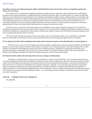 Table of Contents 
Our failure to protect our intellectual property rights could diminish the value of our brand, weaken our competitive position and 
reduce our net revenues. 
We currently rely on a combination of copyright, trademark and trade dress laws, patent laws, unfair competition laws, confidentiality 
procedures and licensing arrangements to establish and protect our intellectual property rights. The steps taken by us to protect our proprietary 
rights may not be adequate to prevent infringement of our trademarks and proprietary rights by others, including imitation of our products and 
misappropriation of our brand. In addition, intellectual property protection may be unavailable or limited in some foreign countries where laws 
or law enforcement practices may not protect our proprietary rights as fully as in the United States, and it may be more difficult for us to 
successfully challenge the use of our proprietary rights by other parties in these countries. If we fail to protect and maintain our intellectual 
property rights, the value of our brand could be diminished and our competitive position may suffer. 
From time to time, we discover unauthorized products in the marketplace that are either counterfeit reproductions of our products or 
unauthorized irregulars that do not meet our quality control standards. If we are unsuccessful in challenging a third party’s products on the basis 
of trademark infringement, continued sales of their products could adversely impact our brand, result in the shift of consumer preferences away 
from our products and adversely affect our business. 
We have licensed in the past, and expect to license in the future, certain of our proprietary rights, such as trademarks or copyrighted 
material, to third parties. These licensees may take actions that diminish the value of our proprietary rights or harm our reputation. 
We are subject to periodic claims and litigation that could result in unexpected expenses and could ultimately be resolved against us . 
From time to time, we are involved in litigation and other proceedings, including matters related to commercial disputes and intellectual 
property, as well as trade, regulatory and other claims related to our business. Any of these proceedings could result in damages, fines or other 
penalties, divert financial and management resources and result in significant legal fees. Although we cannot predict the outcome of any 
particular proceeding, an unfavorable outcome may have an adverse impact on our business, financial condition and results of operations. In 
addition, any proceeding could negatively impact our reputation among our customers and our brand image. 
Our financial results could be adversely impacted by currency exchange rate fluctuations. 
Although we currently generate a majority of our consolidated net revenues in the United States, as our international business grows, 
our results of operations could be adversely impacted by changes in foreign currency exchange rates. Revenues and certain expenses in markets 
outside of the United States are recognized in local foreign currencies, and we are exposed to potential gains or losses from the translation of 
those amounts into U.S. dollars for consolidation into our financial statements. Similarly, we are exposed to gains and losses resulting from 
currency exchange rate fluctuations on transactions generated by our foreign subsidiaries in currencies other than their local currencies. In 
addition, the business of our independent manufacturers may also be disrupted by currency exchange rate fluctuations by making their purchases 
of raw materials more expensive and more difficult to finance. As a result, foreign currency exchange rate fluctuations may adversely impact 
our results of operations. 
Not applicable. 
17 
ITEM 1B. UNRESOLVED STAFF COMMENTS 
 