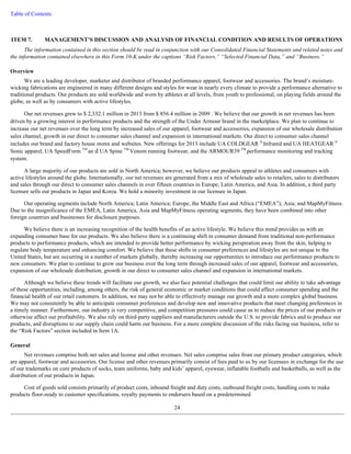 Table of Contents 
ITEM 7. MANAGEMENT’S DISCUSSION AND ANALYSIS OF FINANCIAL CONDITION AND RESULTS OF OPERATIONS 
The information contained in this section should be read in conjunction with our Consolidated Financial Statements and related notes and 
the information contained elsewhere in this Form 10-K under the captions “Risk Factors,” “Selected Financial Data,” and “Business.” 
Overview 
We are a leading developer, marketer and distributor of branded performance apparel, footwear and accessories. The brand’s moisture-wicking 
fabrications are engineered in many different designs and styles for wear in nearly every climate to provide a performance alternative to 
traditional products. Our products are sold worldwide and worn by athletes at all levels, from youth to professional, on playing fields around the 
globe, as well as by consumers with active lifestyles. 
Our net revenues grew to $ 2,332.1 million in 2013 from $ 856.4 million in 2009 . We believe that our growth in net revenues has been 
driven by a growing interest in performance products and the strength of the Under Armour brand in the marketplace. We plan to continue to 
increase our net revenues over the long term by increased sales of our apparel, footwear and accessories, expansion of our wholesale distribution 
sales channel, growth in our direct to consumer sales channel and expansion in international markets. Our direct to consumer sales channel 
includes our brand and factory house stores and websites. New offerings for 2013 include UA COLDGEAR ® Infrared and UA HEATGEAR ® 
Sonic apparel, UA SpeedForm TM an d UA Spine TM Venom running footwear, and the ARMOUR39 TM performance monitoring and tracking 
system. 
A large majority of our products are sold in North America; however, we believe our products appeal to athletes and consumers with 
active lifestyles around the globe. Internationally, our net revenues are generated from a mix of wholesale sales to retailers, sales to distributors 
and sales through our direct to consumer sales channels in over fifteen countries in Europe, Latin America, and Asia. In addition, a third party 
licensee sells our products in Japan and Korea. We hold a minority investment in our licensee in Japan. 
Our operating segments include North America; Latin America; Europe, the Middle East and Africa (“EMEA”); Asia; and MapMyFitness. 
Due to the insignificance of the EMEA, Latin America, Asia and MapMyFitness operating segments, they have been combined into other 
foreign countries and businesses for disclosure purposes. 
We believe there is an increasing recognition of the health benefits of an active lifestyle. We believe this trend provides us with an 
expanding consumer base for our products. We also believe there is a continuing shift in consumer demand from traditional non-performance 
products to performance products, which are intended to provide better performance by wicking perspiration away from the skin, helping to 
regulate body temperature and enhancing comfort. We believe that these shifts in consumer preferences and lifestyles are not unique to the 
United States, but are occurring in a number of markets globally, thereby increasing our opportunities to introduce our performance products to 
new consumers. We plan to continue to grow our business over the long term through increased sales of our apparel, footwear and accessories, 
expansion of our wholesale distribution, growth in our direct to consumer sales channel and expansion in international markets. 
Although we believe these trends will facilitate our growth, we also face potential challenges that could limit our ability to take advantage 
of these opportunities, including, among others, the risk of general economic or market conditions that could affect consumer spending and the 
financial health of our retail customers. In addition, we may not be able to effectively manage our growth and a more complex global business. 
We may not consistently be able to anticipate consumer preferences and develop new and innovative products that meet changing preferences in 
a timely manner. Furthermore, our industry is very competitive, and competition pressures could cause us to reduce the prices of our products or 
otherwise affect our profitability. We also rely on third-party suppliers and manufacturers outside the U.S. to provide fabrics and to produce our 
products, and disruptions to our supply chain could harm our business. For a more complete discussion of the risks facing our business, refer to 
the “Risk Factors” section included in Item 1A. 
General 
Net revenues comprise both net sales and license and other revenues. Net sales comprise sales from our primary product categories, which 
are apparel, footwear and accessories. Our license and other revenues primarily consist of fees paid to us by our licensees in exchange for the use 
of our trademarks on core products of socks, team uniforms, baby and kids’ apparel, eyewear, inflatable footballs and basketballs, as well as the 
distribution of our products in Japan. 
Cost of goods sold consists primarily of product costs, inbound freight and duty costs, outbound freight costs, handling costs to make 
products floor-ready to customer specifications, royalty payments to endorsers based on a predetermined 
24 
 