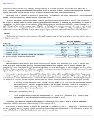 Table of Contents 
are designed to improve our forecasting and supply planning capabilities. In addition to systems and processes, key areas of focus that we 
believe will enhance inventory performance are added discipline around the purchasing of product, production lead time reduction, and better 
planning and execution in selling of excess inventory through our factory house stores and other liquidation channels. 
In December 2013, we completed the acquisition of MapMyFitness. The purchase price was initially funded through $50.0 million cash on 
hand and $100.0 million borrowings available under our existing credit facility. 
We believe our cash and cash equivalents on hand, cash from operations and borrowings available to us under our credit and long term 
debt facilities are adequate to meet our liquidity needs and capital expenditure requirements for at least the next twelve months. We continue to 
evaluate longer term funding options for our acquisition of MapMyFitness, as well as potential sources of liquidity to support future growth 
needs. Although we believe we have adequate sources of liquidity over the long term, an economic recession or a slow recovery could adversely 
affect our busine ss and liquidity (refer to the “Risk Factors” section included in Item 1A). In addition, instability in or tightening of the capital 
markets could adversely affect our ability to obtain additional capital to grow our business and will affect the cost and terms of such capital. 
Cash Flows 
The following table presents the major components of net cash flows used in and provided by operating, investing and financing activities 
for the periods presented: 
Operating Activities 
Operating activities consist primarily of net income adjusted for certain non-cash items. Adjustments to net income for non-cash items 
include depreciation and amortization, unrealized foreign currency exchange rate gains and losses, losses on disposals of property and 
equipment, stock-based compensation, deferred income taxes and changes in reserves and allowances. In addition, operating cash flows include 
the effect of changes in operating assets and liabilities, principally inventories, accounts receivable, income taxes payable and receivable, prepaid 
expenses and other assets, accounts payable and accrued expenses. 
Cash provided by operating activities decreased $ 79.7 million to $ 120.1 million in 2013 from $ 199.8 million in 2012 . The decrease in 
cash provided by operating activities was due to decreased net cash flows from operating assets and liabilities of $142.4 million , partially offset 
by an increase in net income of $33.6 million and adjustments to net income for non-cash items, which increased $29.1 million year over year. 
The increase in net cash flows related to changes in operating assets and liabilities period over period was primarily driven by the following: 
This increase was also partially offset by: 
Adjustments to net income for non-cash items increased in 2013 as compared to 2012 primarily due to an increase in stock-based 
compensation and higher depreciation and amortization in 2013 as compared to 2012 . 
Cash provided by operating activities increased $184.6 million to $199.8 million in 2012 from $15.2 million in 2011 . The increase in cash 
provided by operating activities was due to increased net cash flows from operating assets and liabilities of $155.0 million and an increase in net 
income of $32.0 million , partially offset by adjustments to net income for non-cash items 
31 
Year Ended December 31, 
(In thousands) 2013 2012 2011 
Net cash provided by (used in): 
Operating activities $ 120,070 $ 199,761 $ 15,218 
Investing activities (238,102 ) (46,931 ) (89,436 ) 
Financing activities 126,795 12,297 45,807 
Effect of exchange rate changes on cash and cash equivalents (3,115 ) 1,330 (75 ) 
Net increase (decrease) in cash and cash equivalents $ 5,648 $ 166,457 $ (28,486 ) 
• an increase in inventory investments of $161.6 million . Inventory grew in 2013 at a rate higher than revenue growth primarily 
due to supplier delivery challenges experienced in the prior year period, early deliveries of product in the current period to 
manage supplier capacity and improve fill rates, along with incremental inventory investments to support our growing 
international and direct to consumer businesses. 
• a larger increase in accrued expenses and other liabilities of $34.5 million in 2013 as compared to 2012 , primarily due to 
higher accruals for our performance incentive plan as compared to the prior period. 
 