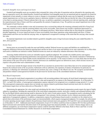 Table of Contents 
Goodwill, Intangible Assets and Long-Lived Assets 
Goodwill and intangible assets are recorded at their estimated fair values at the date of acquisition and are allocated to the reporting units 
that are expected to receive the related benefits. Goodwill and indefinite lived intangible assets are not amortized and are required to be tested for 
impairment at least annually or sooner whenever events or changes in circumstances indicate that the assets may be impaired. In conducting an 
annual impairment test, we first review qualitative factors to determine whether it is more likely than not that the fair value of the reporting unit 
is less than its carrying amount. If factors indicate that is the case, we perform a quantitative assessment over relevant reporting units, analyzing 
the expected present value of future cash flows and quantifies the amount of impairment, if any. We perform our annual impairment tests in the 
fourth quarter of each fiscal year. 
We continually evaluate whether events and circumstances have occurred that indicate the remaining estimated useful life of long-lived 
assets may warrant revision or that the remaining balance may not be recoverable. These factors may include a significant deterioration of 
operating results, changes in business plans, or changes in anticipated cash flows. When factors indicate that an asset should be evaluated for 
possible impairment, we review long-lived assets to assess recoverability from future operations using undiscounted cash flows. If future 
undiscounted cash flows are less than the carrying value, an impairment is recognized in earnings to the extent that the carrying value exceeds 
fair value. 
No material impairments were recorded related to goodwill, intangible assets or long-lived assets during the years ended December 31, 
2013, 2012 and 2011. 
Income Taxes 
Income taxes are accounted for under the asset and liability method. Deferred income tax assets and liabilities are established for 
temporary differences between the financial reporting basis and the tax basis of our assets and liabilities at tax rates expected to be in effect when 
such assets or liabilities are realized or settled. Deferred income tax assets are reduced by valuation allowances when necessary. 
Assessing whether deferred tax assets are realizable requires significant judgment. We consider all available positive and negative 
evidence, including historical operating performance and expectations of future operating performance. The ultimate realization of deferred tax 
assets is often dependent upon future taxable income and therefore can be uncertain. To the extent we believe it is more likely than not that all or 
some portion of the asset will not be realized, valuation allowances are established against our deferred tax assets, which increase income tax 
expense in the period when such a determination is made. 
Income taxes include the largest amount of tax benefit for an uncertain tax position that is more likely than not to be sustained upon audit 
based on the technical merits of the tax position. Settlements with tax authorities, the expiration of statutes of limitations for particular tax 
positions, or obtaining new information on particular tax positions may cause a change to the effective tax rate. We recognize accrued interest 
and penalties related to unrecognized tax benefits in the provision for income taxes on the consolidated statements of income. 
Stock-Based Compensation 
We account for stock-based compensation in accordance with accounting guidance that requires all stock-based compensation awards 
granted to employees and directors to be measured at fair value and recognized as an expense in the financial statements. As of December 31, 
2013 , we had $ 20.0 million of unrecognized compensation expense expected to be recognized over a weighted average period of 1.2 years. 
This unrecognized compensation expense does not include any expense related to performance-based restricted stock units for which the 
performance targets have not been achieved as of December 31, 2013. 
Determining the appropriate fair value model and calculating the fair value of stock-based compensation awards require the input of highly 
subjective assumptions, including the expected life of the stock-based compensation awards, stock price volatility and estimated forfeiture rates. 
We use the Black-Scholes option-pricing model to determine the fair value of stock option awards. The assumptions used in calculating the fair 
value of stock-based compensation awards represent management’s best estimates, but the estimates involve inherent uncertainties and the 
application of management judgment. In addition, compensation expense for performance-based awards is recorded over the related service 
period when achievement of the performance targets are deemed probable, which requires management judgment. For example, the achievement 
of certain operating income targets related to the performance-based restricted stock units granted in 2012 and 2013 were not deemed probable 
as of December 31, 2013 . Additional stock-based compensation of up to $ 5.6 million would have been recorded in 2013 for these performance-based 
restricted stock units had the full achievement of all operating targets been deemed probable. As a result, if factors change and we use 
different assumptions, our stock-based compensation expense could be materially different in the future. Refer to Note 2 and Note 12 to the 
Consolidated Financial Statements for a further discussion on stock-based compensation. 
36 
 